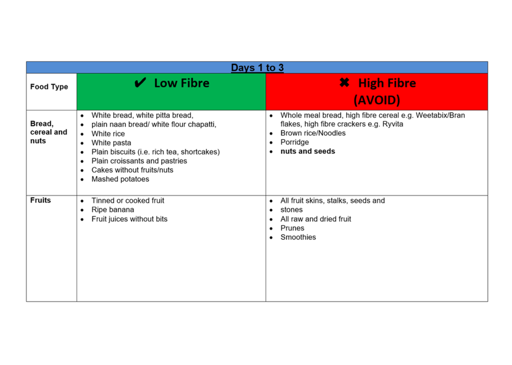 Discover the 2025 21-Day Salad Diet Results: Achieve Your Goals!