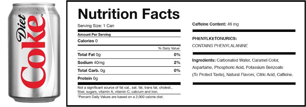 Diet Coke Label