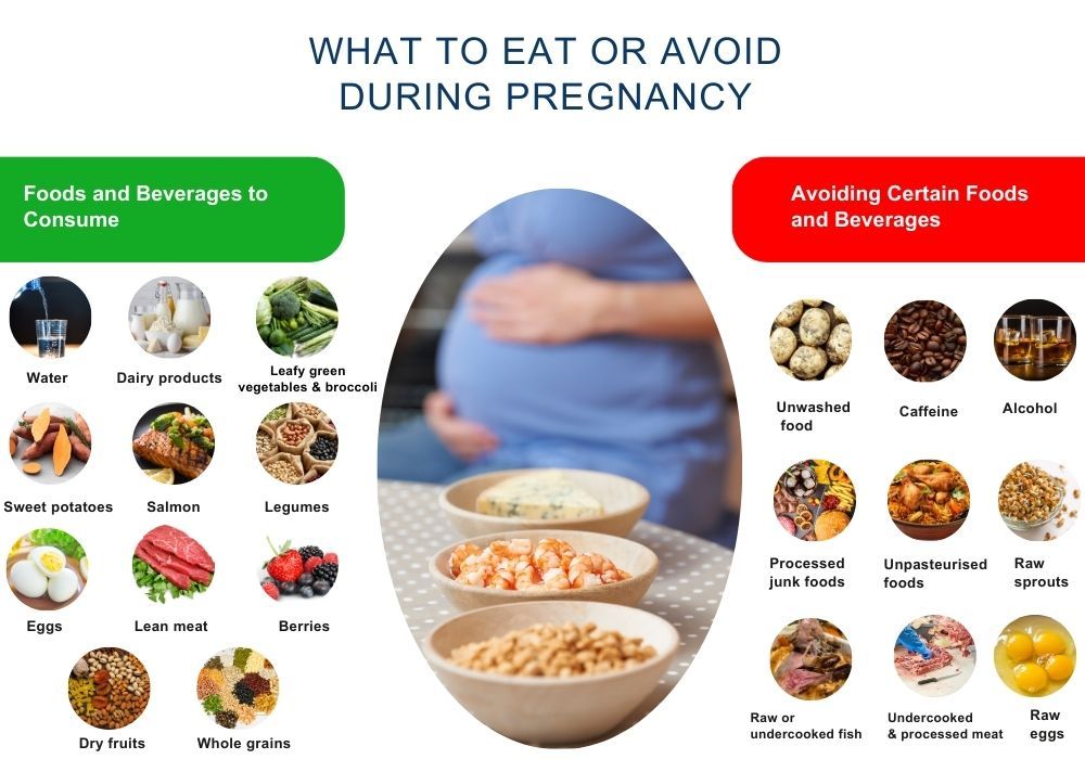 7 Day Kidney Stone Diet Chart 2