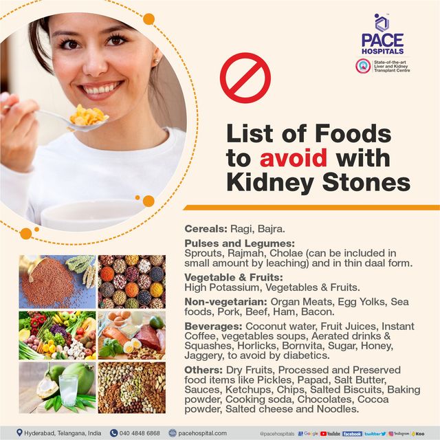 Sample Diet Plan for Kidney Stones