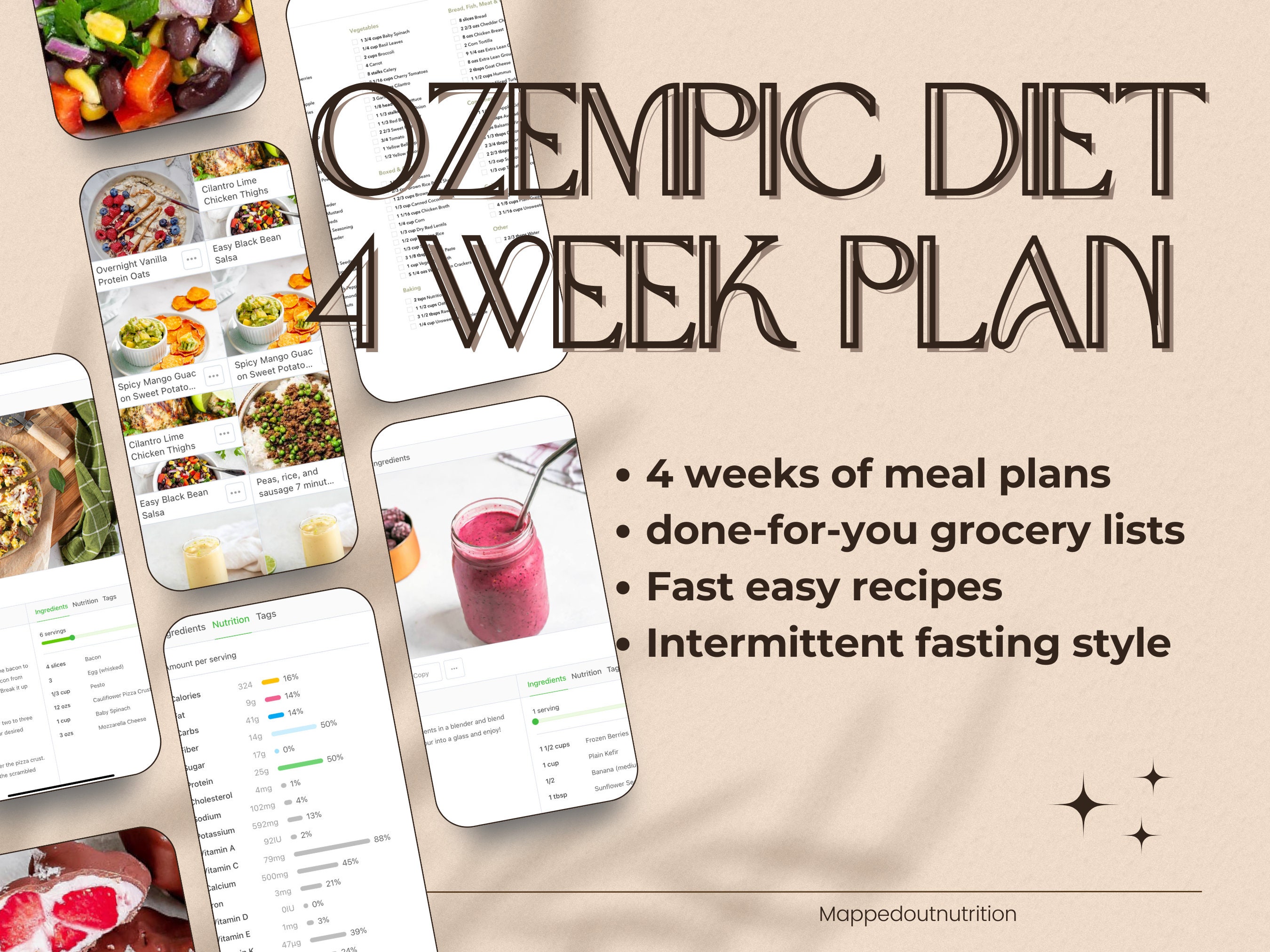 Ozempic Diet Plan Overview