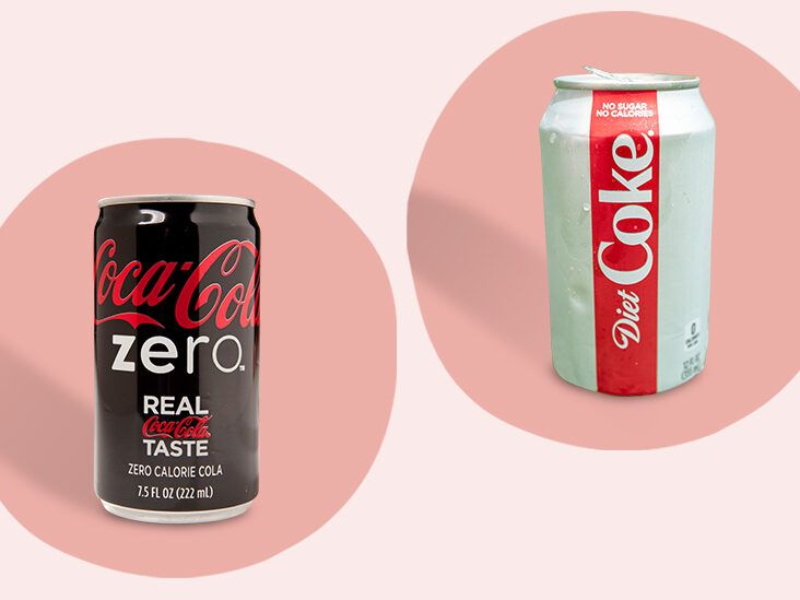 Diet Coke vs Coke Zero Ingredients